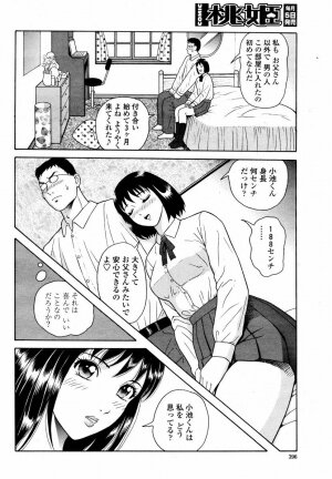 COMIC Momohime 2008-02 - Page 398