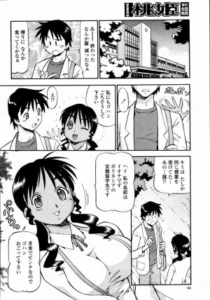 COMIC Momohime 2008-01 - Page 64