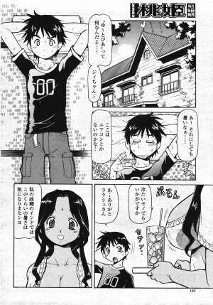 COMIC Momohime 2007-11 - Page 125
