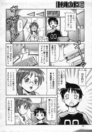 COMIC Momohime 2007-11 - Page 129