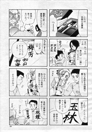COMIC Momohime 2007-11 - Page 494