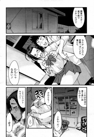 COMIC Momohime 2007-09 - Page 286