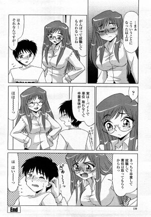 COMIC Momohime 2008-03 - Page 129