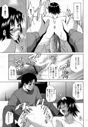 COMIC Momohime 2008-03 - Page 142