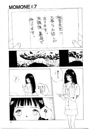 [Tomonaga Kazu] MOMONE 2 - Page 8