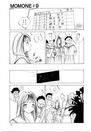 [Tomonaga Kazu] MOMONE 2 - Page 54