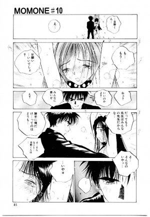 [Tomonaga Kazu] MOMONE 2 - Page 84