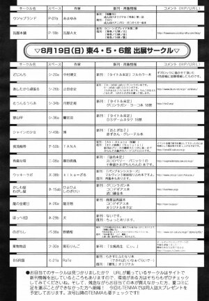 COMIC TENMA 2007-09 - Page 273