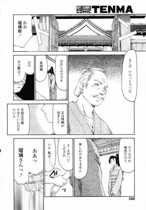 COMIC TENMA 2007-06 - Page 250