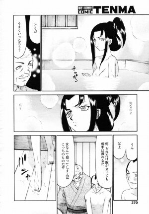 COMIC TENMA 2007-06 - Page 252