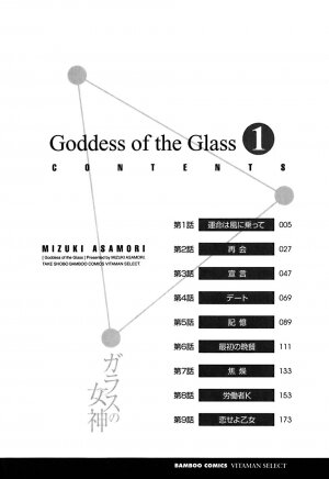 [Asamori Mizuki] Glass no Megami Vol.1 - Page 8