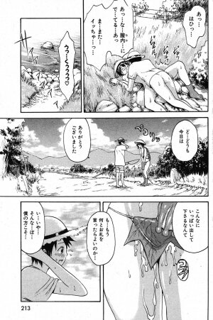 COMIC Shitsurakuten 2007-11 - Page 274