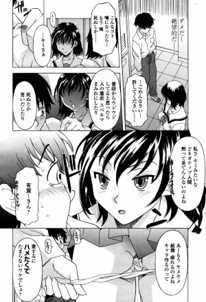 COMIC TENMA 2007-05 - Page 105