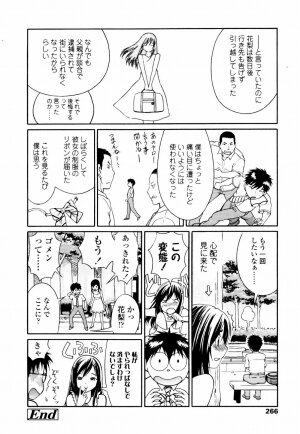 COMIC TENMA 2007-07 - Page 262