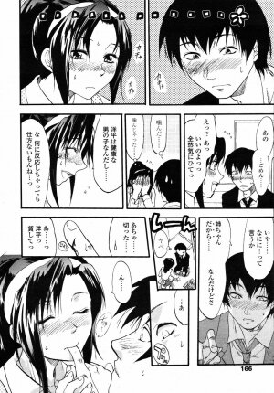 COMIC TENMA 2007-01 - Page 163