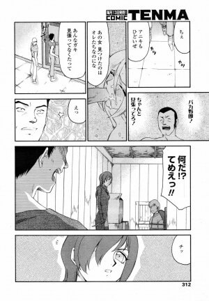 COMIC TENMA 2007-01 - Page 309