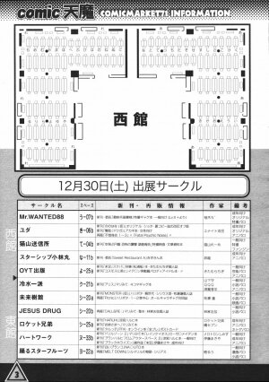 COMIC TENMA 2007-01 - Page 332