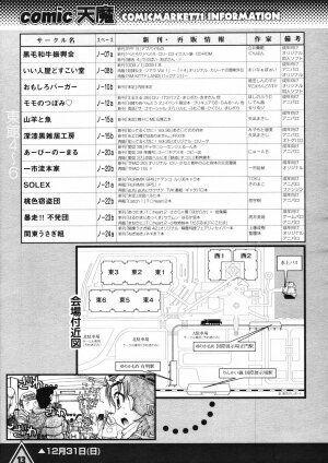 COMIC TENMA 2007-01 - Page 342