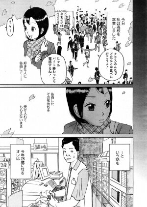 COMIC TENMA 2008-04 - Page 320