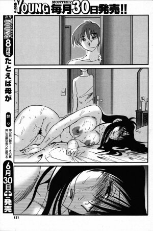 [ANTHOLOGY] Men's Young (2007-07) - Page 130