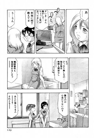 [Onikubo Hirohisa] Mehyou | Female Panther Volume 4 - Page 130