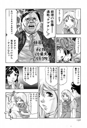 [Onikubo Hirohisa] Mehyou | Female Panther Volume 4 - Page 131