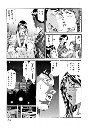 [Onikubo Hirohisa] Mehyou | Female Panther Volume 5 - Page 141