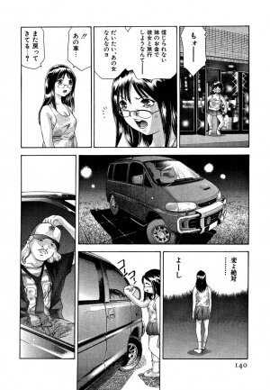 [Onikubo Hirohisa] Mehyou | Female Panther Volume 5 - Page 142