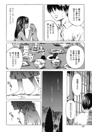 [MARUTA] Kimi no Sukina Onnanoko no Katachi - Page 151