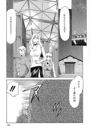 [Hajime Taira] Change! 2 - Page 134