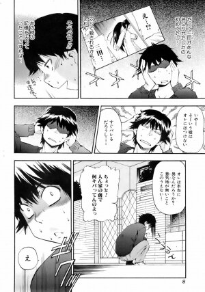 COMIC Orekano 2008-06 Vol. 2 - Page 8