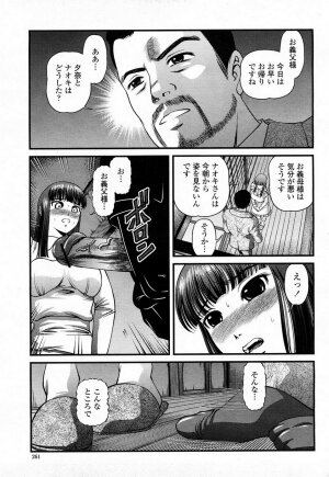 COMIC Momohime 2008-04 - Page 262