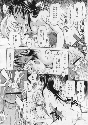 Comic Rin 2005-12 Vol.12.zip - Page 142