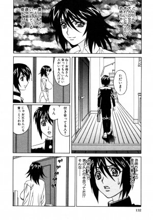 [Anthology] Himitsu no Tobira Vol. 9 - Page 135