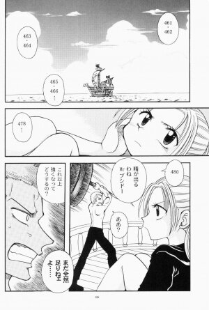 (C61) [Sairo Shuppan (Various)] Brandnew Heavy Tie (One Piece) - Page 4