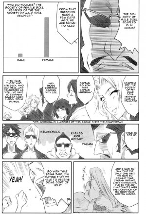 (ComiComi12) [Heta No Yoko Zuki (Dunga)] Nel (Bleach) [English] [CGRascal] - Page 21