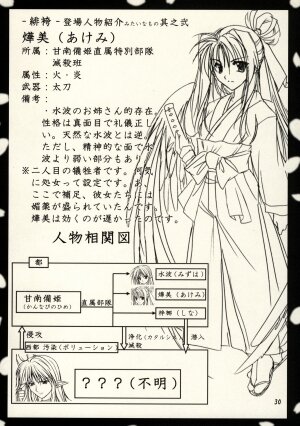 (C74) [Akai Shougeki (Yamamoto Kazue)] Hi Hakama Vol. 2 - Page 28