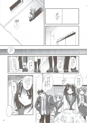 (C74) [Digital Lover (Nakajima Yuka)] DL-SOS soushuuhen (The Melancholy of Haruhi Suzumiya) - Page 56