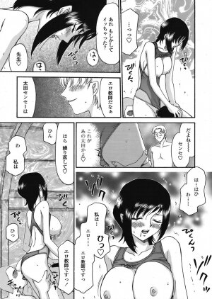 COMIC TENMA 2008-06 - Page 363