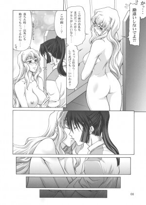 (C74) [Gold Rush (Suzuki Address)] TSUNDERE Frontier (Macross Frontier) - Page 7