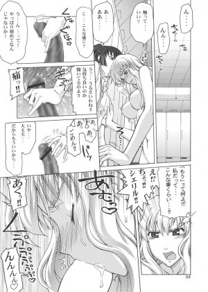 (C74) [Gold Rush (Suzuki Address)] TSUNDERE Frontier (Macross Frontier) - Page 8