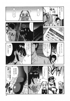 [Nishikawa kou] ALICE - Page 81