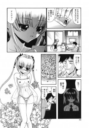 [Nishikawa kou] ALICE - Page 154