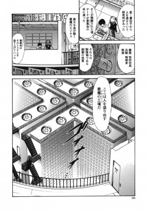 [Nishikawa kou] ALICE - Page 164