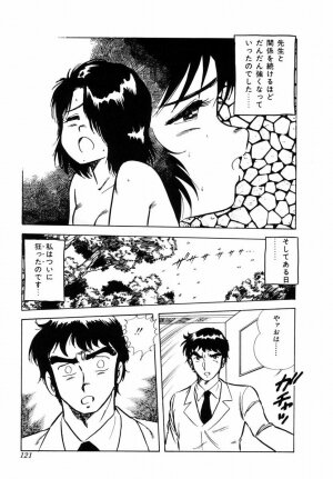 [Shinozaki Rei] Tenshi no akumu - Page 167