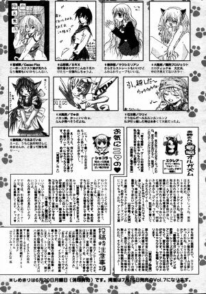 Comic Rin Vol.06 2005-06 - Page 326