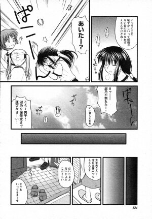 COMIC HimeKuri Vol. 19 2004-05 - Page 120