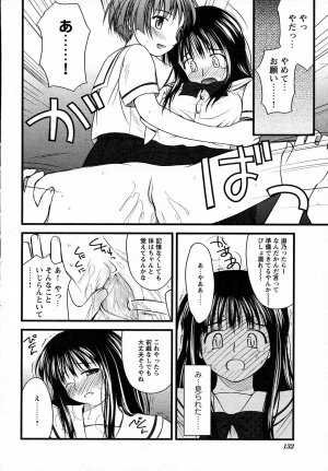 COMIC HimeKuri Vol. 19 2004-05 - Page 128