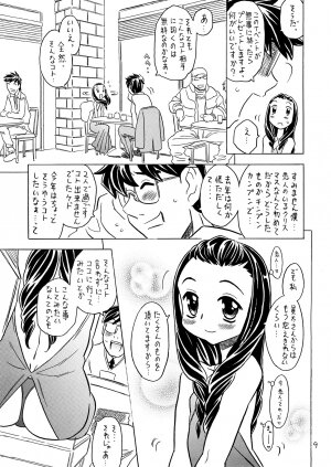 [Takaradamashii (Gorgeous Takarada)] Yoroshikuo Negai... (C73) - Page 8