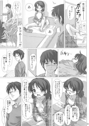 (SC35) [pooca (Nora Shinji)] Sarani Okashi Nasai! (The Melancholy of Haruhi Suzumiya) - Page 8